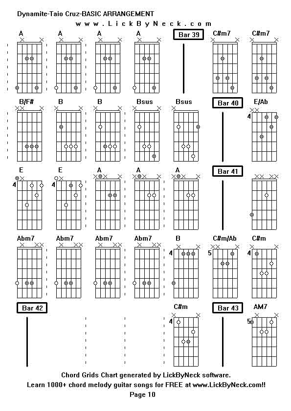 Chord Grids Chart of chord melody fingerstyle guitar song-Dynamite-Taio Cruz-BASIC ARRANGEMENT,generated by LickByNeck software.